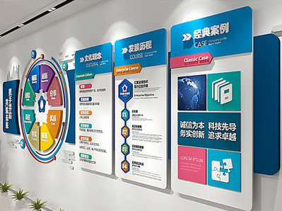 靖边企业文化墙内容对员工有什么影响？